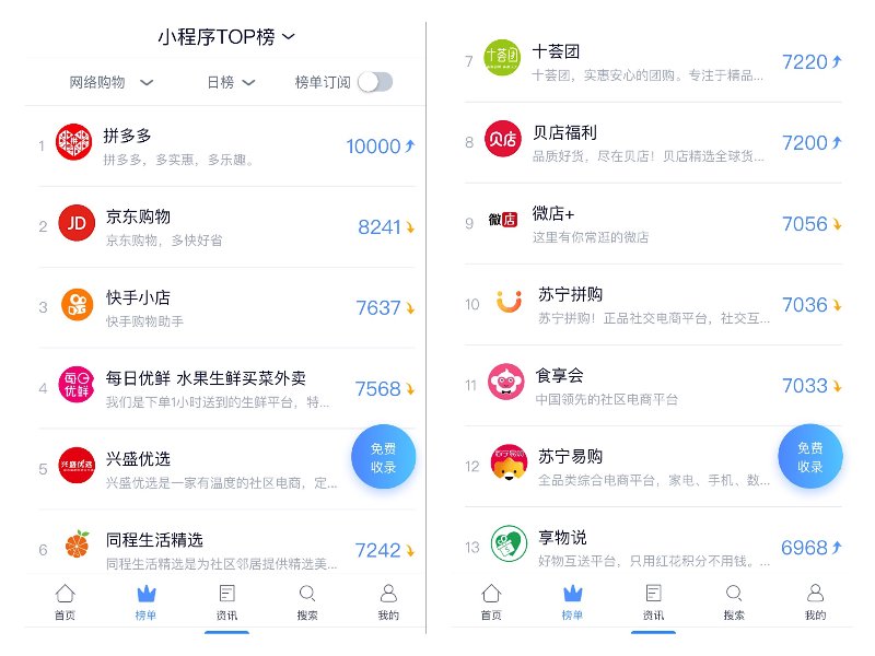 兰州小程序开发